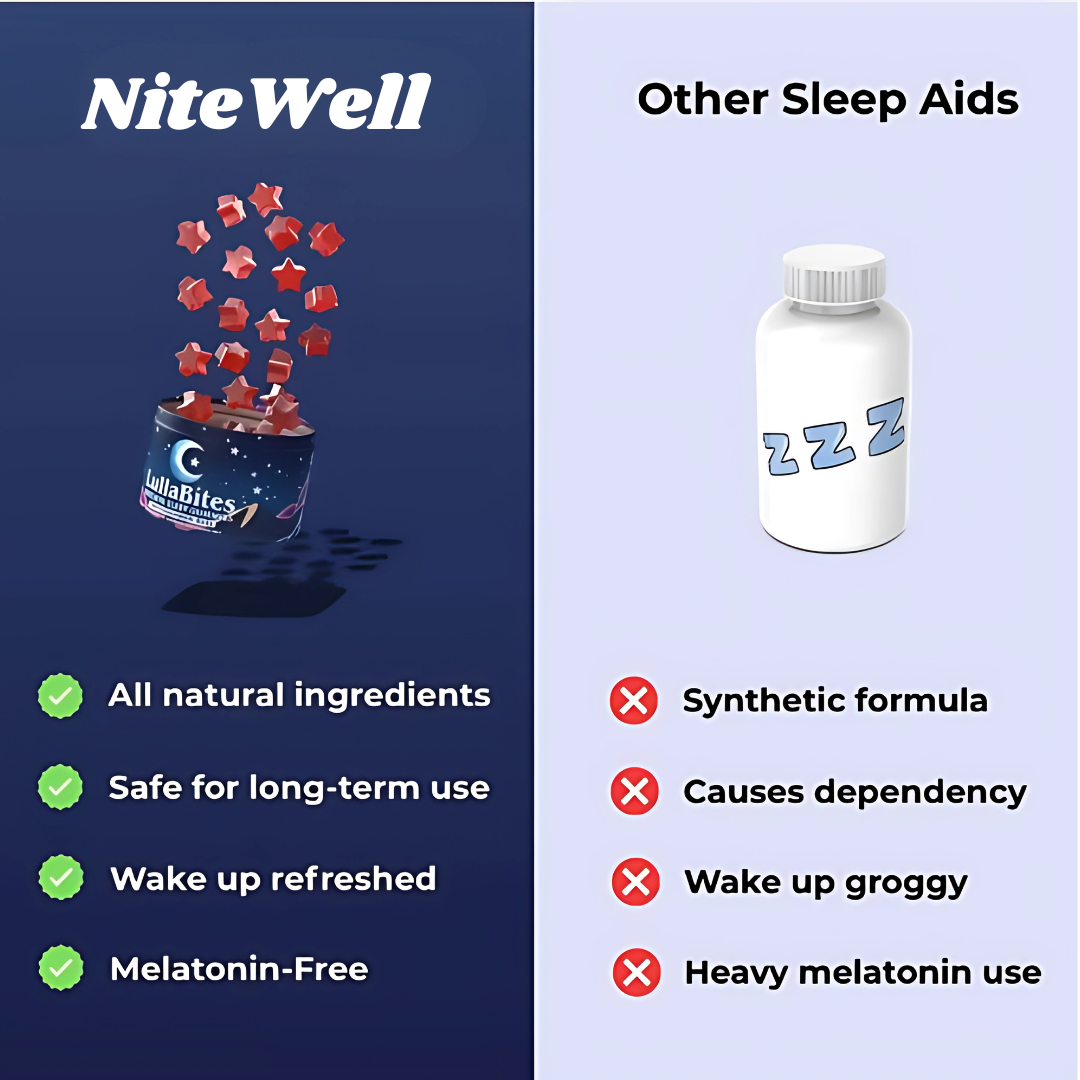 NiteWell Sleep Gummies