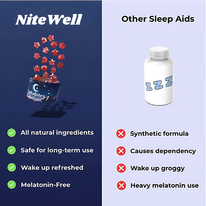 NiteWell Sleep Gummies